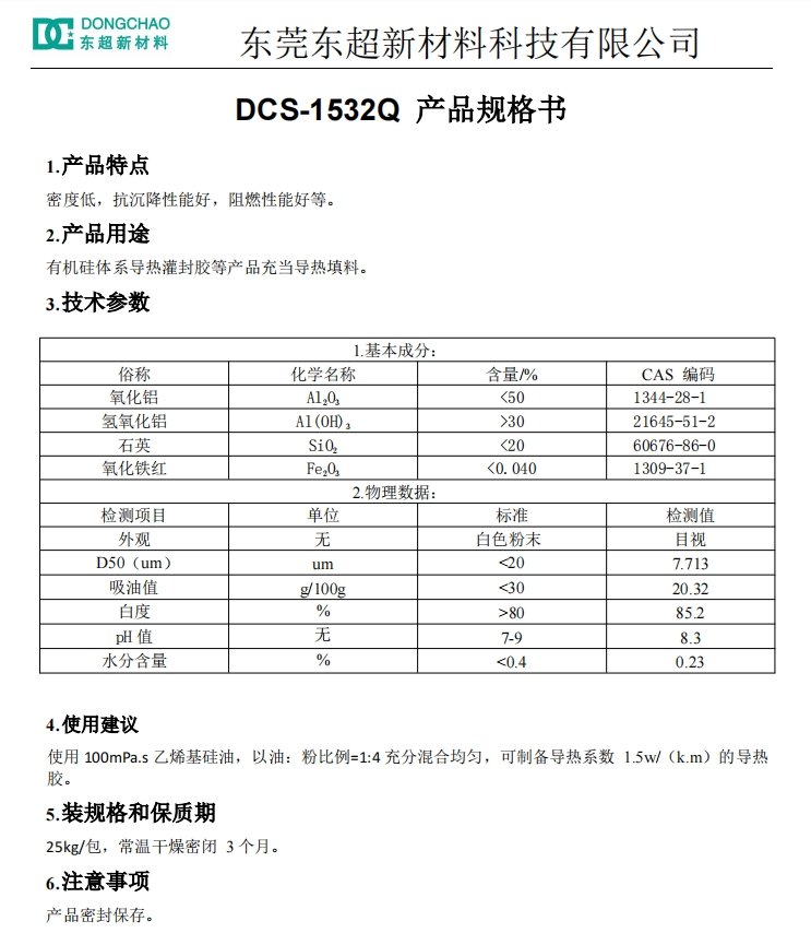 DCS-1532Q.jpg