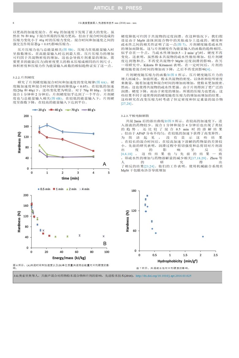 9、Effect_of_resonant_acoustic_mixing_on_pharmaceutical_powder_blends_and_tablets(共振声波混合对药粉混合物和片剂的影响2016.3)【文档翻译_译文_英译中】_06.png