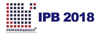 IPB 2018ʮϺչʮϺչʢĻ