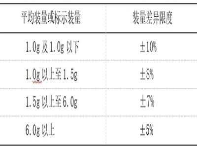 ҩ2020棺0104