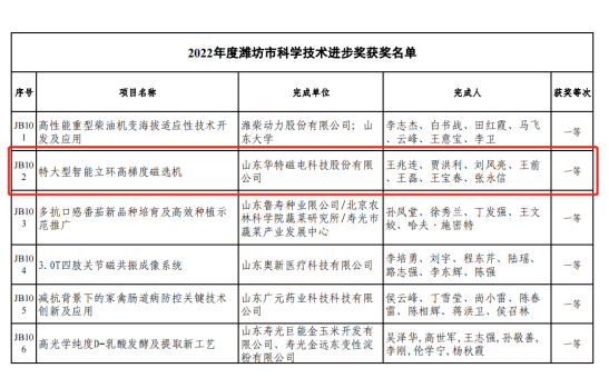 微信图片_20220919075130(1).png