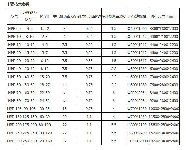 微信截图_20171201095413.png