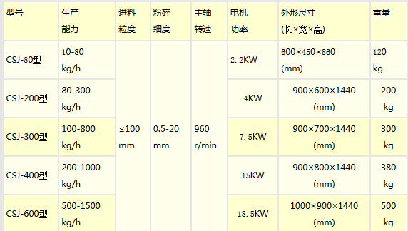 微信截图_20171220135511.png