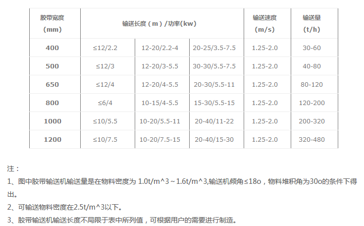 微信截图_20171222150219.png