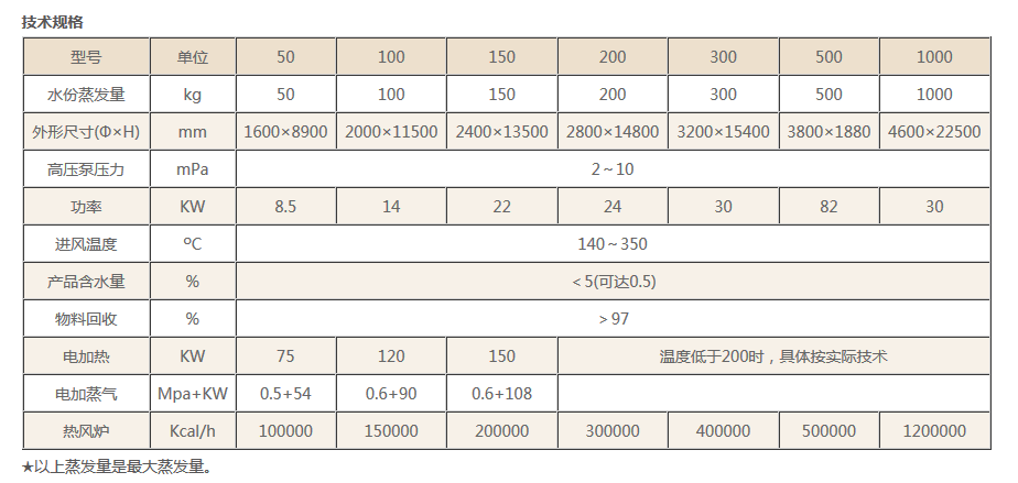 微信截图_20171227111703.png