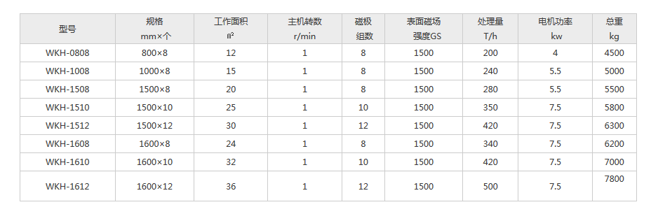 微信截图_20180104094030.png