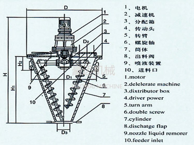 单锥.jpg