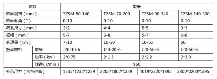 参数.jpg