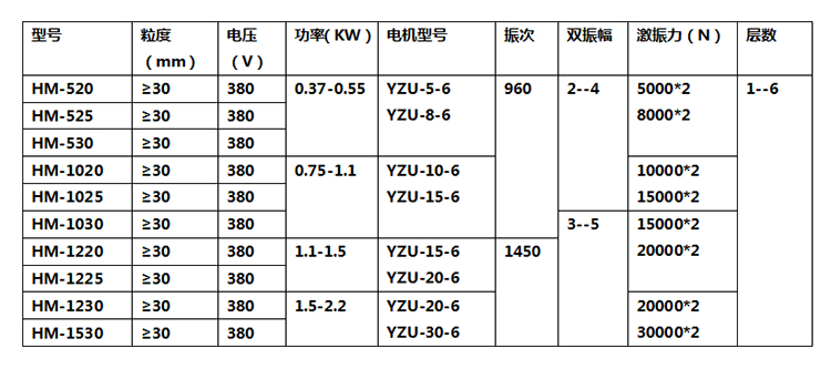 直线筛参��?.jpg