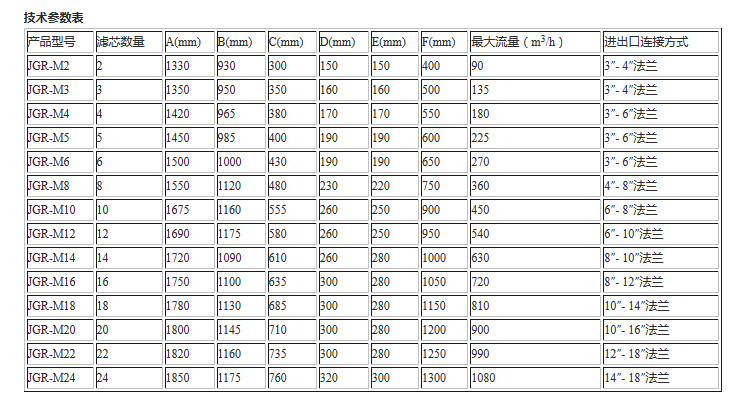 微信截图_20180129113916.png