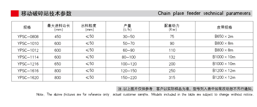 移动破碎站参?png