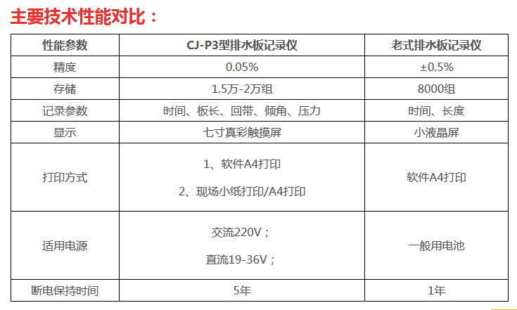 微信截图_20180305093800.png