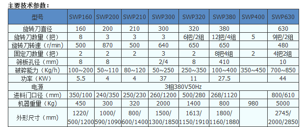 微信截图_20180305142022.png