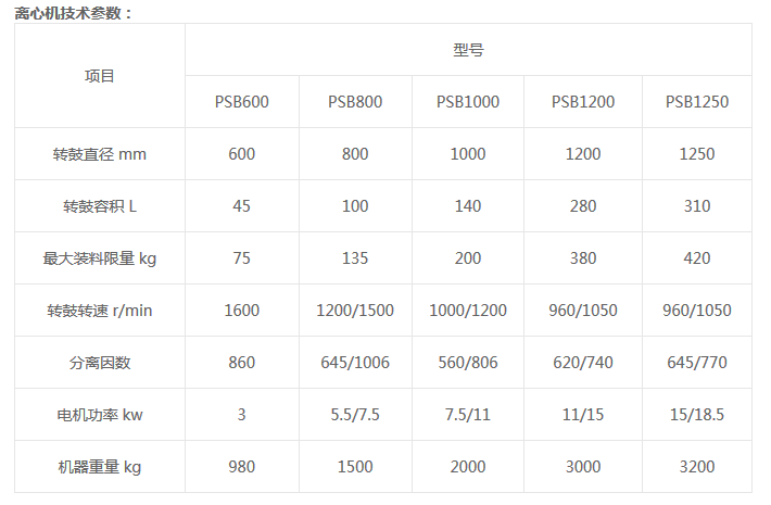 微信截图_20180307092201.png