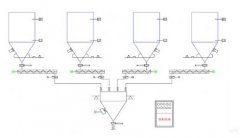 计量配料系统的图?/></a></div> <div class=