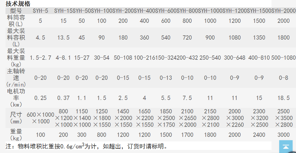 微信截图_20180314115007.png