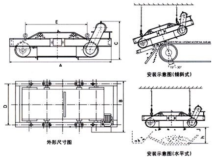 RCDC系列风冷自卸式电磁除铁器|电磁除铁器系?潍坊铭鼎机电设备有限公司