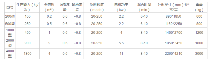 微信截图_20180320171331.png