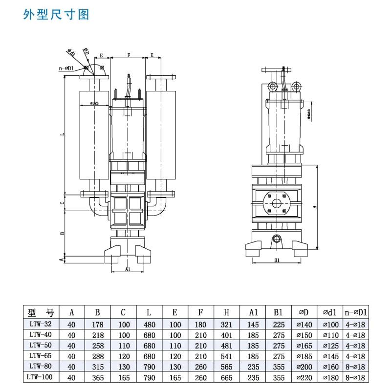 沉水式鼓风机外形尺寸.jpg