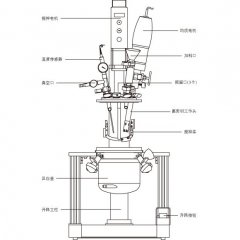 PJ-5L/实验室均质乳化反应釜的图?/></a></div> <div class=