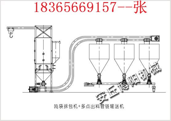 吨袋拆包?多出料口管链?jpg