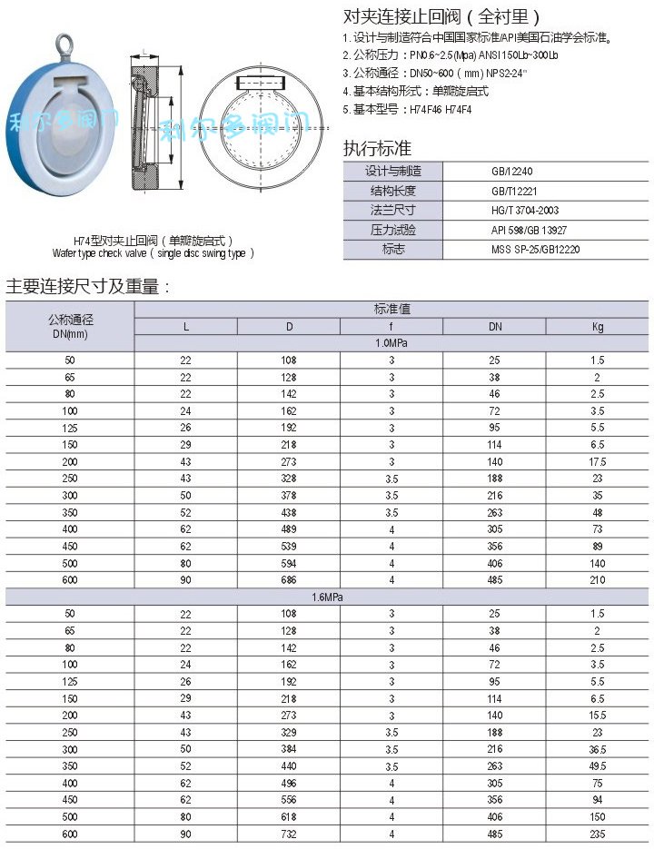 衬氟对夹止回阀H74F46-16C