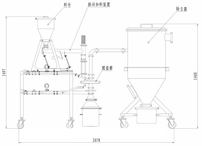 MQP02螺旋式圆盘气流粉碎机结构? style=