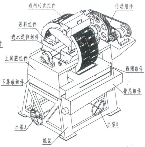 立环高梯?750第二?jpg