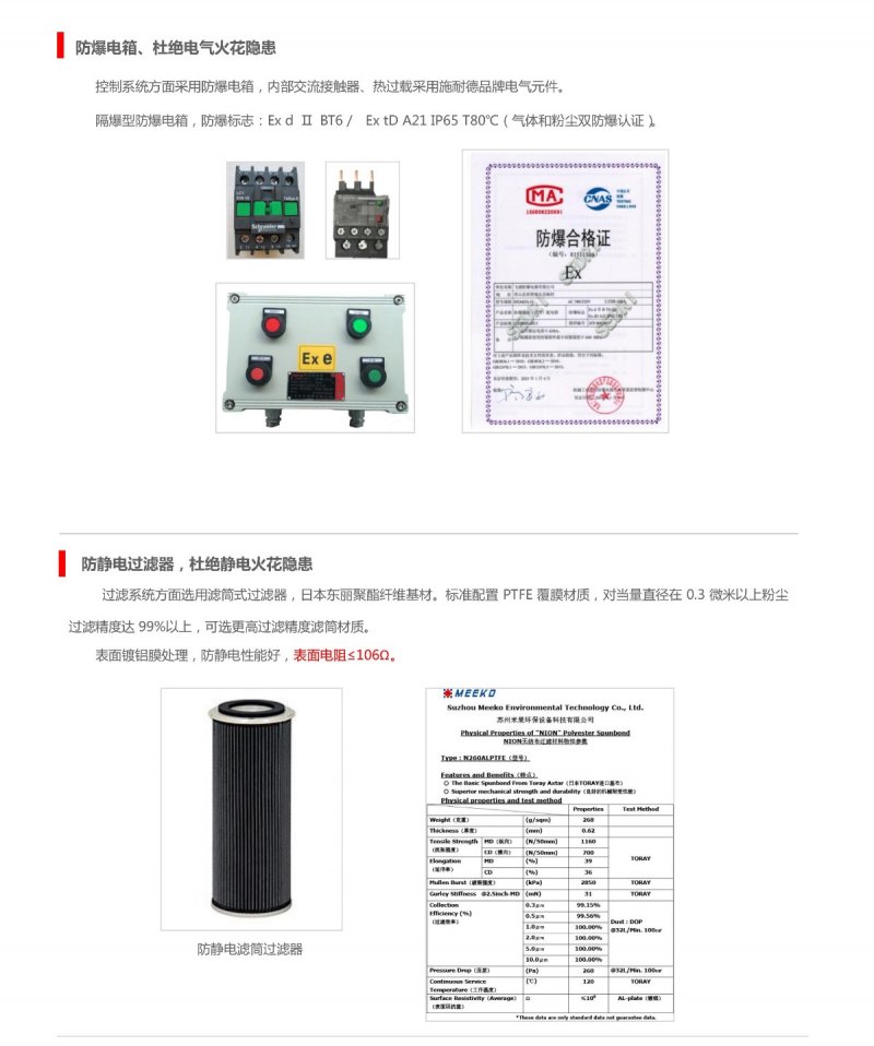 ?018年普华环保】DFL-EX防爆脉冲反吹工业集尘?2.jpg