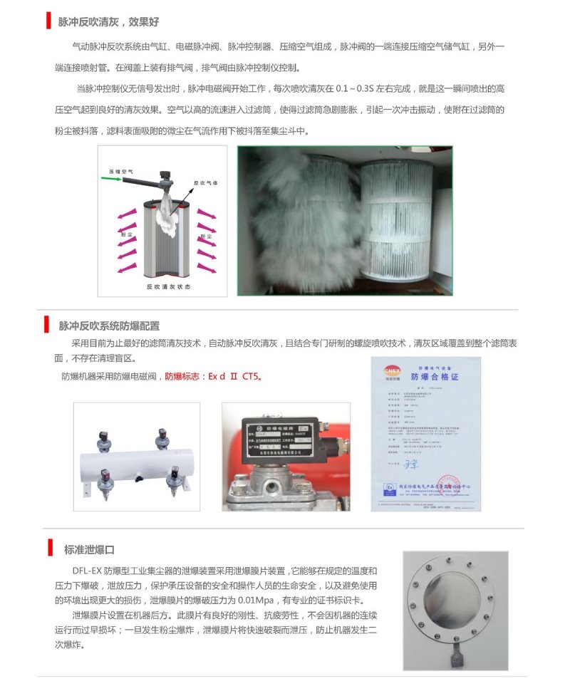 ?018年普华环保】DFL-EX防爆脉冲反吹工业集尘?3.jpg