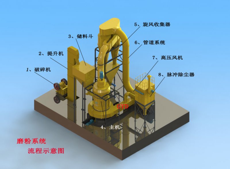 流程示意?1.jpg