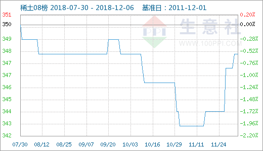 磺126չϡг۸