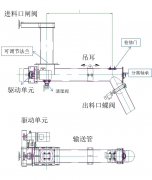 计量输送螺旋机的图?/></a></div> <div class=