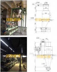 DCS系列敞口袋自动包装生产线的图?/></a></div> <div class=