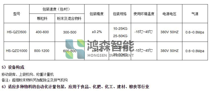 包装码垛线资?_副本2.jpg