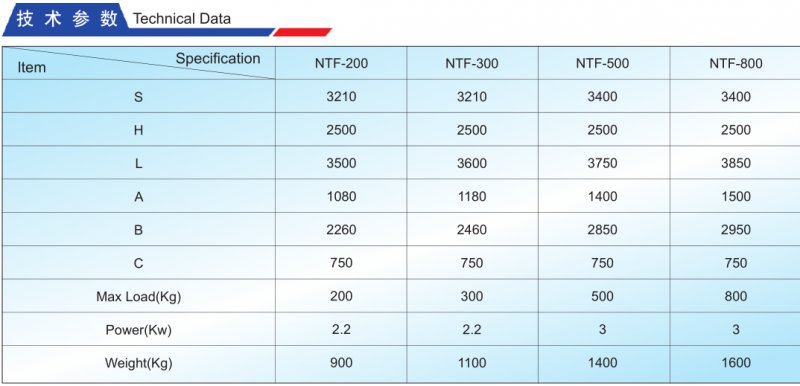 NTF系列固定提升转料机技术参?png