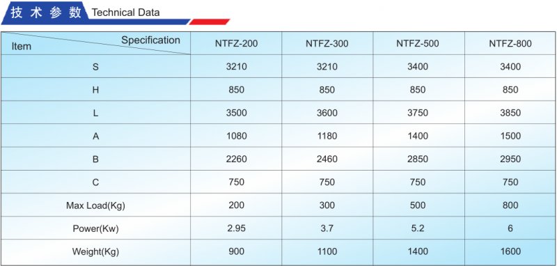 NTFZ系列固定提升转料机技术参?png