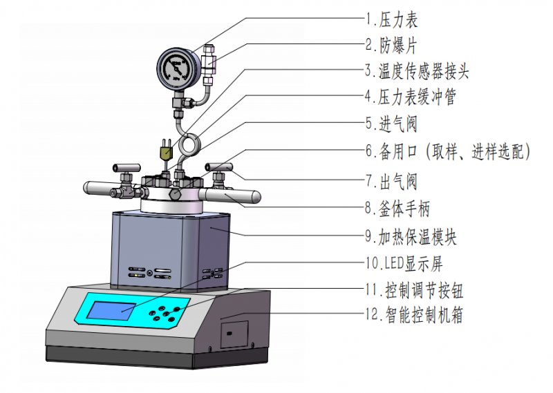 磁力注解?png