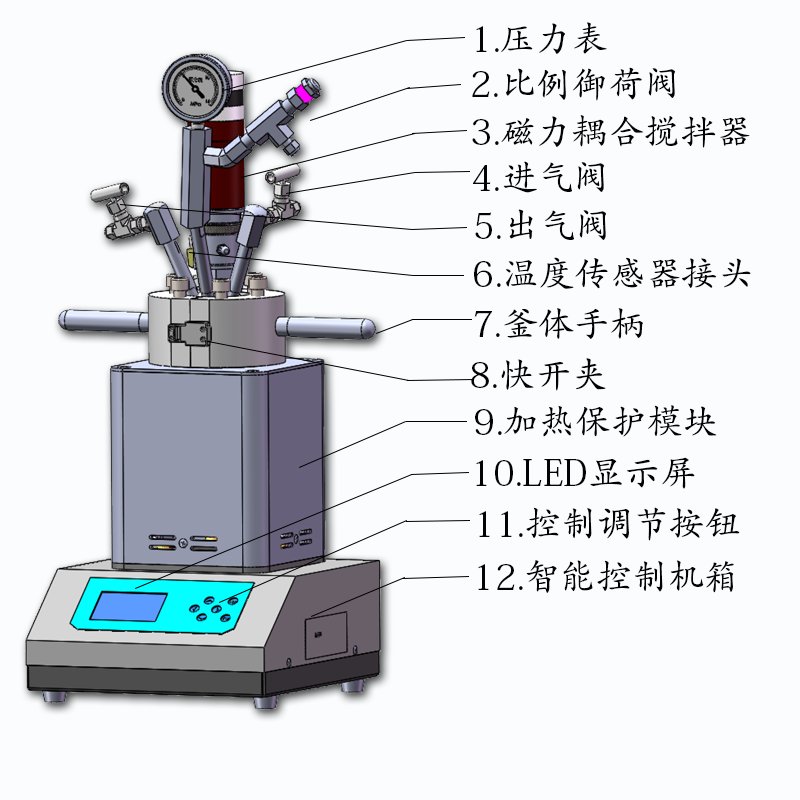 注明耦合.png