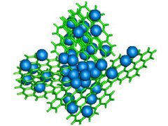 吴羽化工 硬碳负极材料 CARBOTRON P的图?/></a></div>              <div class=