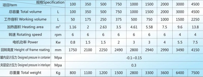 SZG 技术参?jpg