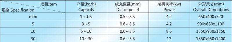 JW 技术参?jpg