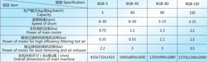 BGB 技术参?jpg