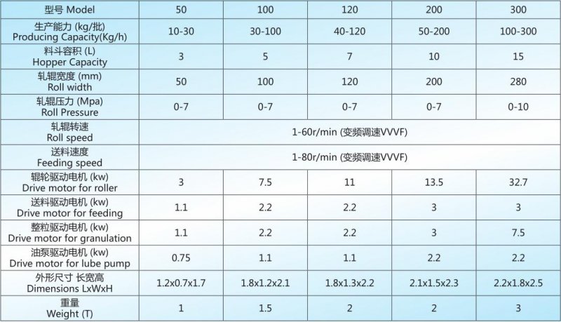 GK 技术参?jpg