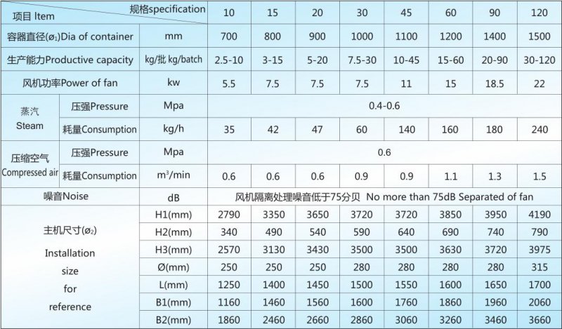 FLP 技术参?jpg