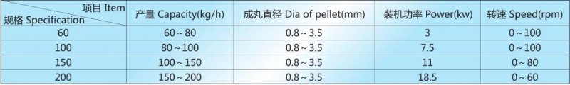 SJT 技术参?jpg