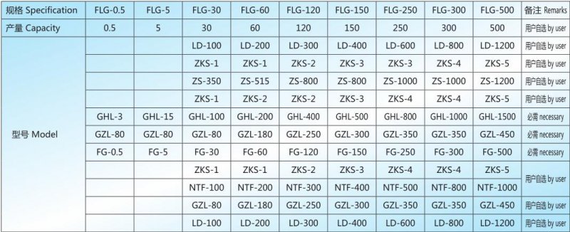 FLG 技术参?jpg