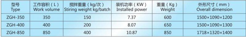 ZGH 技术参?jpg