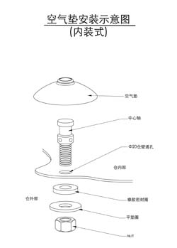 安装示意??jpg