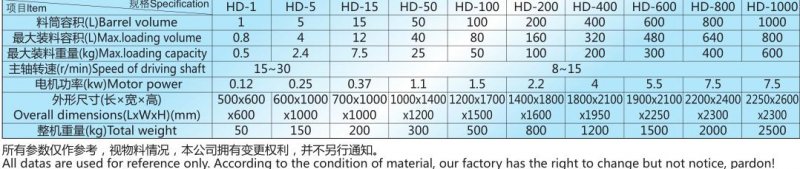 HD 技术参?jpg